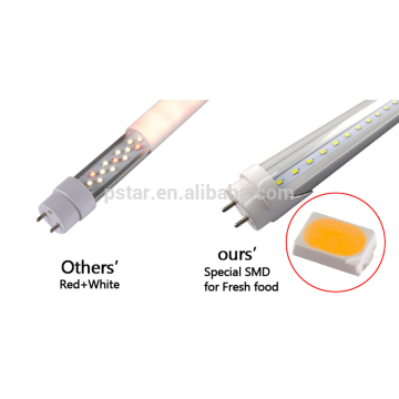 2016 Hotsale fresh market T8 LED tube light with pink color for meat lighting